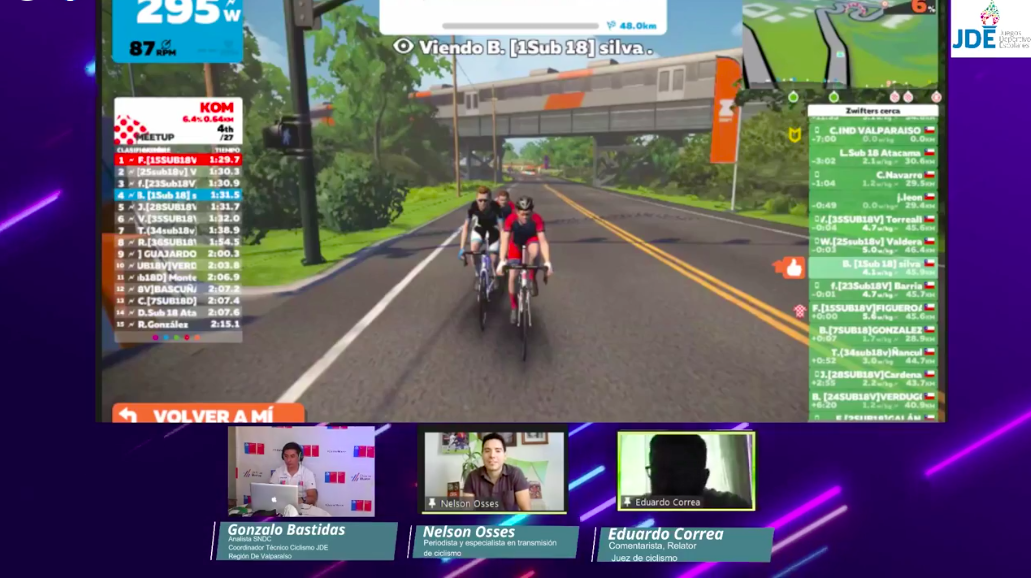 REGIÓN: Tour de Ciclismo Virtual cerró el año en Juegos Deportivos Escolares