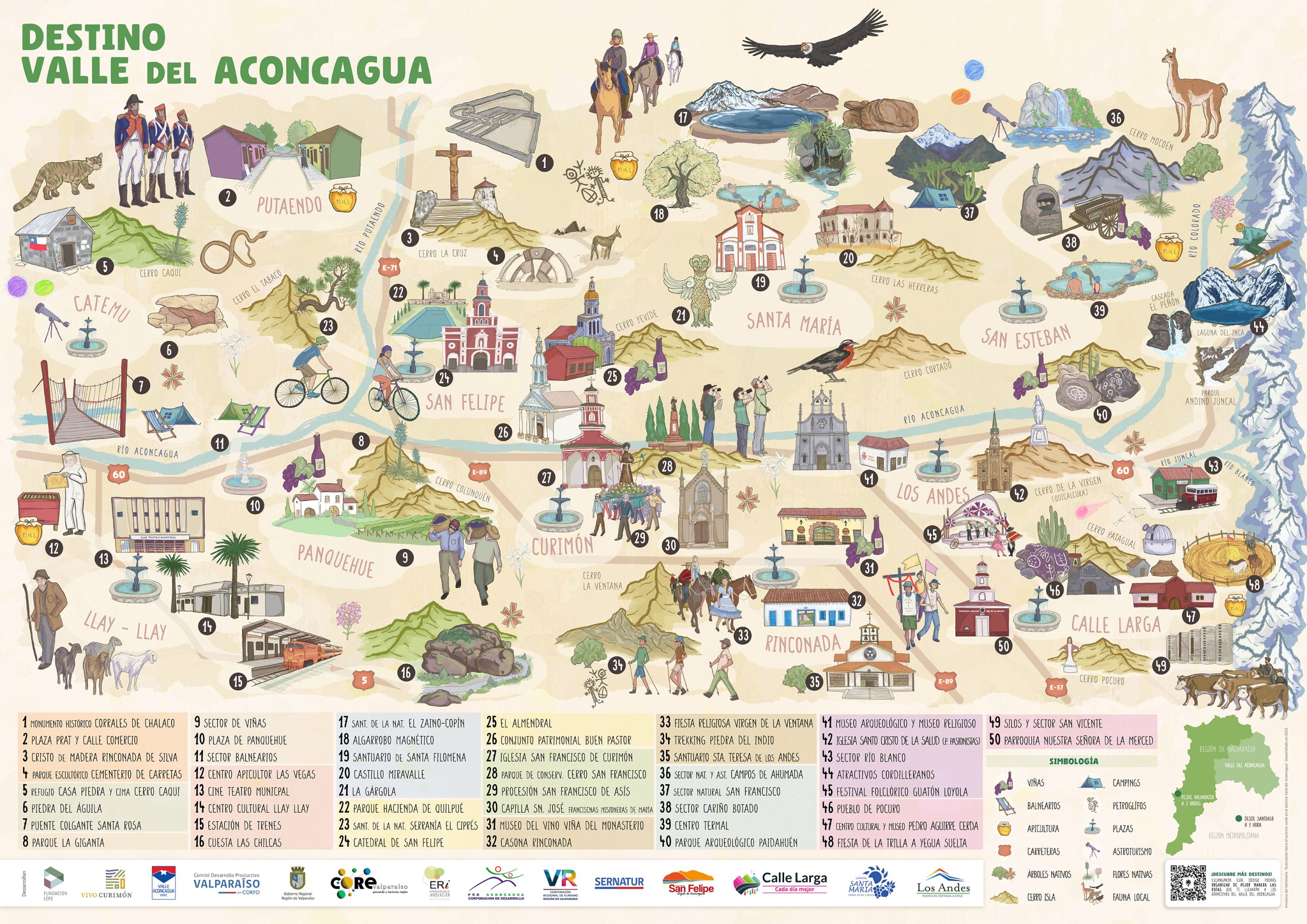 ACONCAGUA: Mapa ilustrado invita a turistas a conocer el Valle del Aconcagua