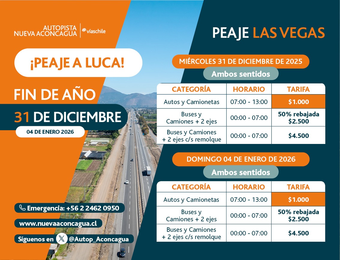 LLAY LLAY: Año nuevo: aplicarán “peaje a luca” en Las Vegas y se proyecta alto flujo vehicular en ruta 5 Norte
