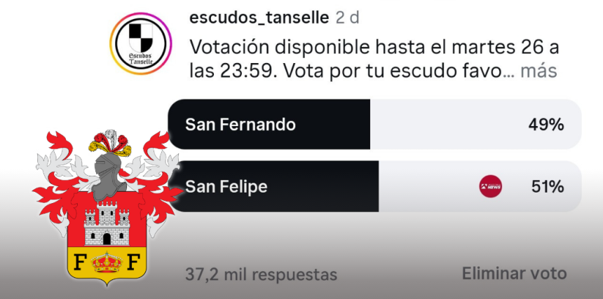 SAN FELIPE: Escudo de Armas de San Felipe ganó competencia y fue elegido el más bonito de Chile en concurso de “Escudos Tanselle”